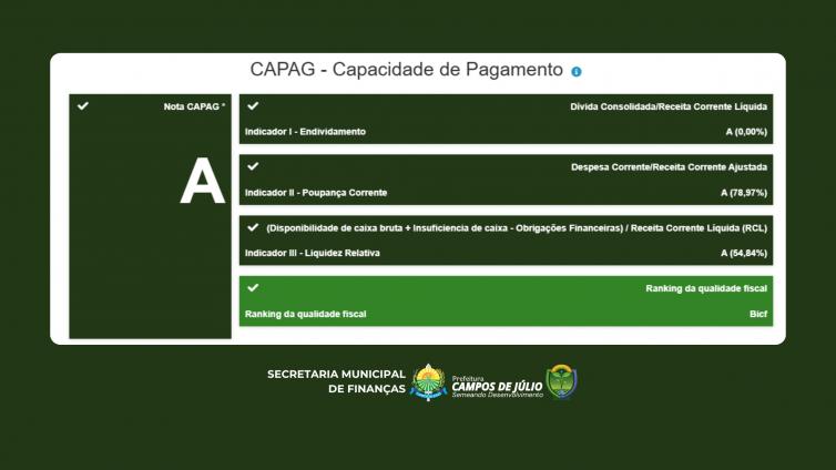 Imagem principal da Notícia